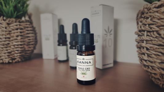 Full Spectrum CBD Oil